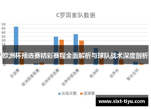 欧洲杯预选赛精彩赛程全面解析与球队战术深度剖析